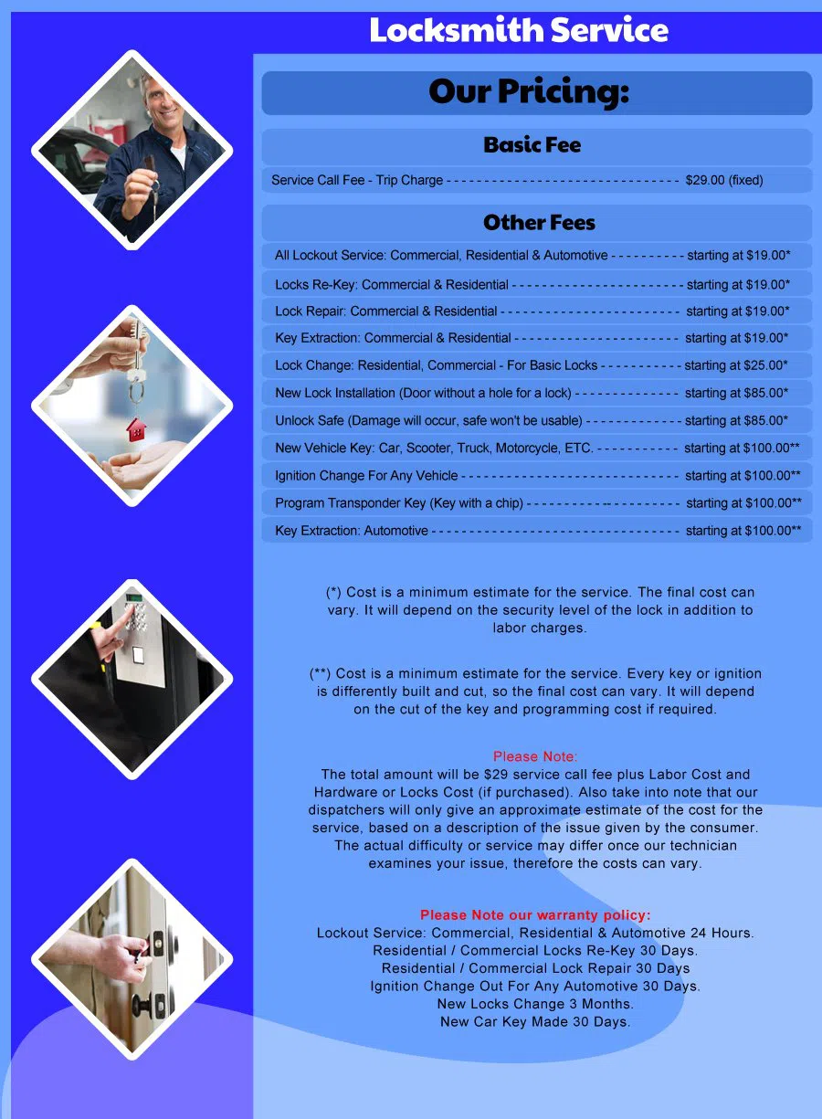 Express Locksmith Store Mesa, AZ 480-696-1016