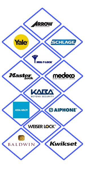 Express Locksmith Store Mesa, AZ 480-696-1016 - locks-we-carry